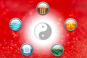Los elementos de la astrología China